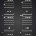 Guitar Chord App