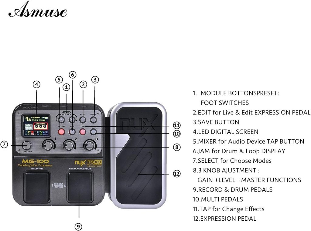 MG-100 Professional Multi-Effects Pedal Processor, Multi Effects Guitar Pedal with 72 Presets 58 Effects 40s Record, Electric Guitar Multi Effects Pedals Board with Expression Pedals Looper