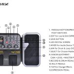 mg 100 professional multi effects pedal processor multi effects guitar pedal with 72 presets 58 effects 40s record elect 3